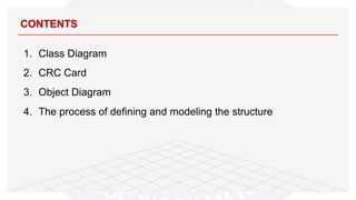 CONTENTS
1. Class Diagram
2. CRC Card
3. Object Diagram
4. The process of defining and modeling the structure
3
 
