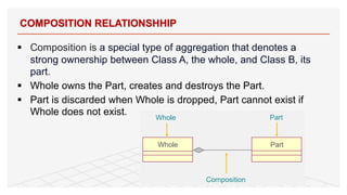 § Composition is a special type of aggregation that denotes a
strong ownership between Class A, the whole, and Class B, its
part.
§ Whole owns the Part, creates and destroys the Part.
§ Part is discarded when Whole is dropped, Part cannot exist if
Whole does not exist.
COMPOSITION RELATIONSHHIP
37
 