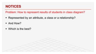 Problem: How to represent results of students in class diagram?
§ Represented by an attribute, a class or a relationship?
§ And How?
§ Which is the best?
NOTICES
45
 