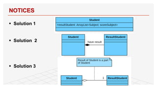§ Solution 1
§ Solution 2
§ Solution 3
NOTICES
46
 