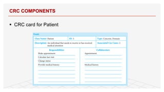 § CRC card for Patient
CRC COMPONENTS
57
 