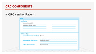 § CRC card for Patient
CRC COMPONENTS
58
 
