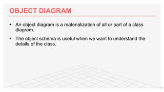 § An object diagram is a materialization of all or part of a class
diagram.
§ The object schema is useful when we want to understand the
details of the class.
59
 