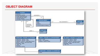 OBJECT DIAGRAM
60
 