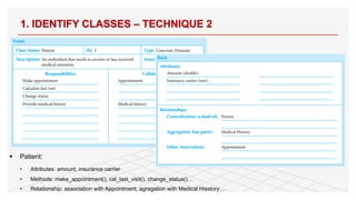 1. IDENTIFY CLASSES – TECHNIQUE 2
§ Patient:
• Attributes: amount, insurance carrier
• Methods: make_appointment(), cal_last_visit(), change_status()…
• Relationship: association with Appointment, agregation with Medical Hisstory…
 