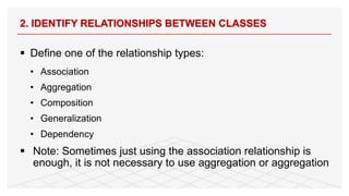 § Define one of the relationship types:
• Association
• Aggregation
• Composition
• Generalization
• Dependency
§ Note: Sometimes just using the association relationship is
enough, it is not necessary to use aggregation or aggregation
2. IDENTIFY RELATIONSHIPS BETWEEN CLASSES
78
 