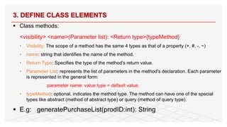§ Class methods:
<visibility> <name>(Parameter list): <Return type>{typeMethod}
• Visibility: The scope of a method has the same 4 types as that of a property (+, #, -, ~)
• name: string that identifies the name of the method.
• Return Type: Specifies the type of the method's return value.
• Parameter List: represents the list of parameters in the method's declaration. Each parameter
is represented in the general form:
parameter name: value type = default value.
• typeMethod: optional, indicates the method type. The method can have one of the special
types like abstract (method of abstract type) or query (method of query type).
§ E.g: generatePurchaseList(prodID:int): String
3. DEFINE CLASS ELEMENTS
86
 