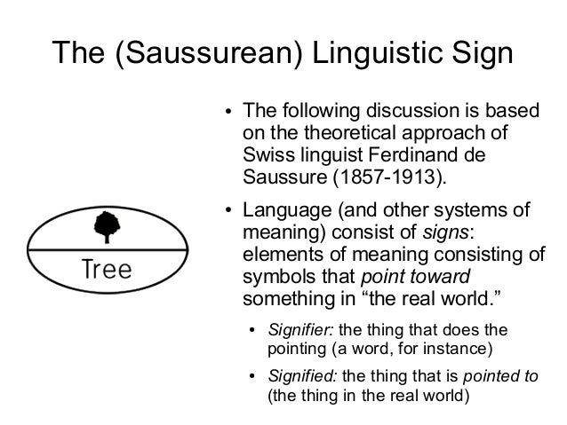 Nature Of Linguistic Sign By Ferdinand De Saussure Pdf Nature Of Linguistic Sign By Ferdinand De Saussure Pdf