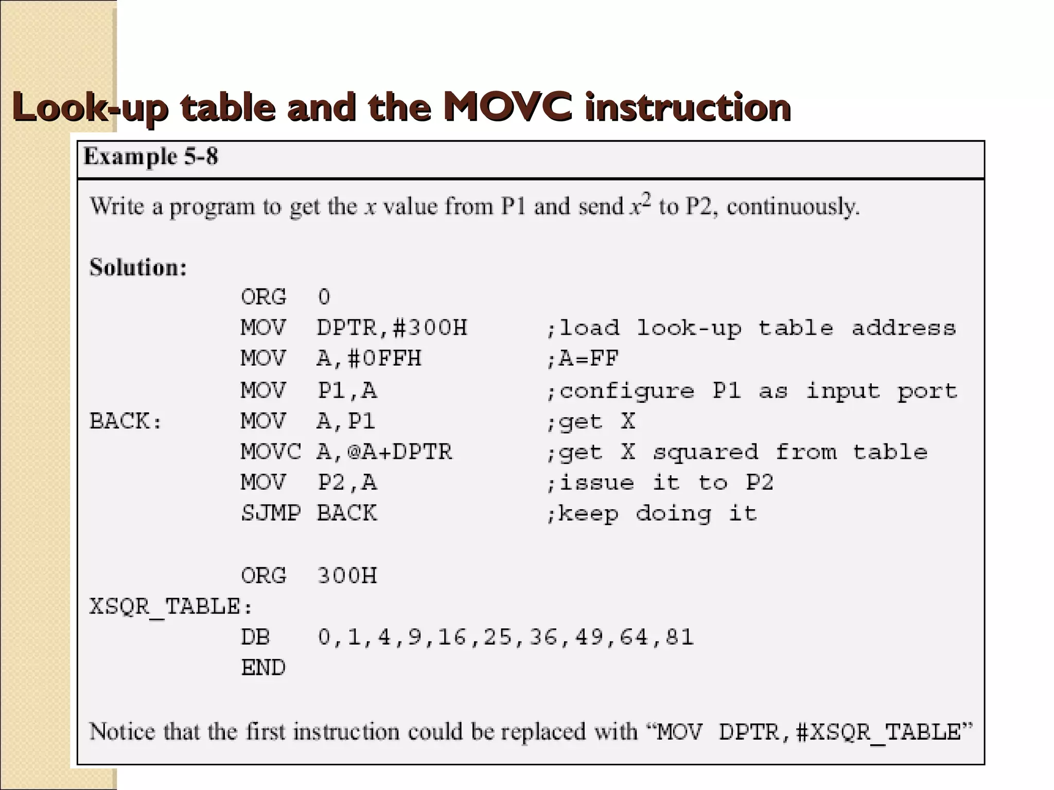 Look-up table and the MOVC instructionLook-up table and the MOVC instruction
 
