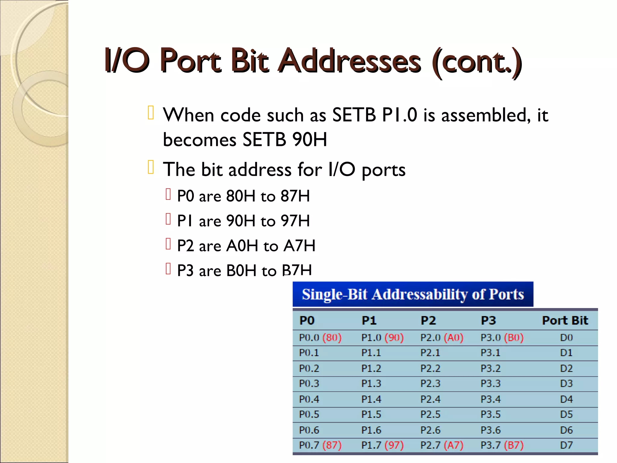 I/O Port Bit Addresses (cont.)I/O Port Bit Addresses (cont.)
 When code such as SETB P1.0 is assembled, it
becomes SETB 90H
 The bit address for I/O ports
 P0 are 80H to 87H
 P1 are 90H to 97H
 P2 are A0H to A7H
 P3 are B0H to B7H
 