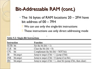8051 Addressing Modes | PPT