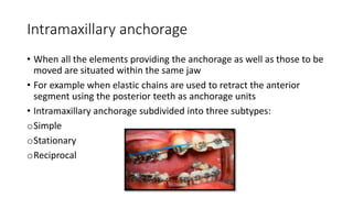 lecture_05_and_06-Anchorage_in_orthodontics[1].pptx