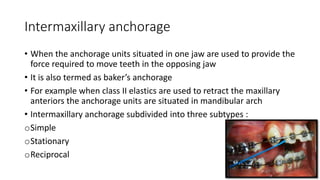lecture_05_and_06-Anchorage_in_orthodontics[1].pptx