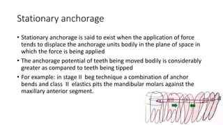 lecture_05_and_06-Anchorage_in_orthodontics[1].pptx