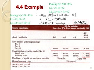 4.4 Example4.4 Example
23
Passing No.200 86%
LL=70, PI=32
LL-30=40 > PI=32
[ ]
3347.33
)10PI)(15F(01.0
)40LL(005.02.0)35F(GI
200
200
≅=
−−+
−+−=
Round off A-7-5(33)
Passing No.200 86%
LL=70, PI=32
LL-30=40 > PI=32
 