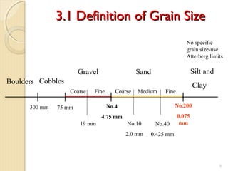 3.1 Definition of Grain Size3.1 Definition of Grain Size
8
Boulders Cobbles
Gravel Sand Silt and
Clay
Coarse Fine Coarse FineMedium
300 mm 75 mm
19 mm
No.4
4.75 mm
No.10
2.0 mm
No.40
0.425 mm
No.200
0.075
mm
No specific
grain size-use
Atterberg limits
 