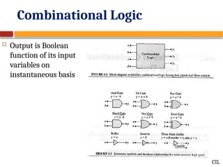 Combinational Logic Design and Dataflow Modeling in Verilog Programming ...
