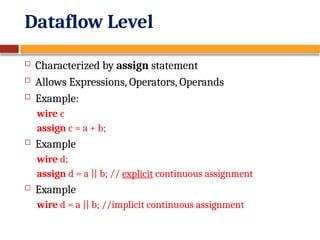 Combinational Logic Design and Dataflow Modeling in Verilog Programming ...