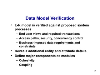 Data Model Verification E-R model is verified against proposed system processes End user views and required transactions Access paths, security, concurrency control Business-imposed data requirements and constraints Reveals additional entity and attribute details Define major components as modules Cohesivity Coupling  