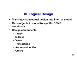 III. Logical Design Translates conceptual design into internal model  Maps objects in model to specific DBMS constructs Design components Tables Indexes  Views Transactions Access authorities Others 