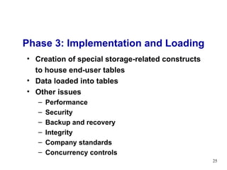 Phase 3: Implementation and Loading Creation of special storage-related constructs to house end-user tables Data loaded into tables Other issues Performance Security Backup and recovery Integrity Company standards Concurrency controls 