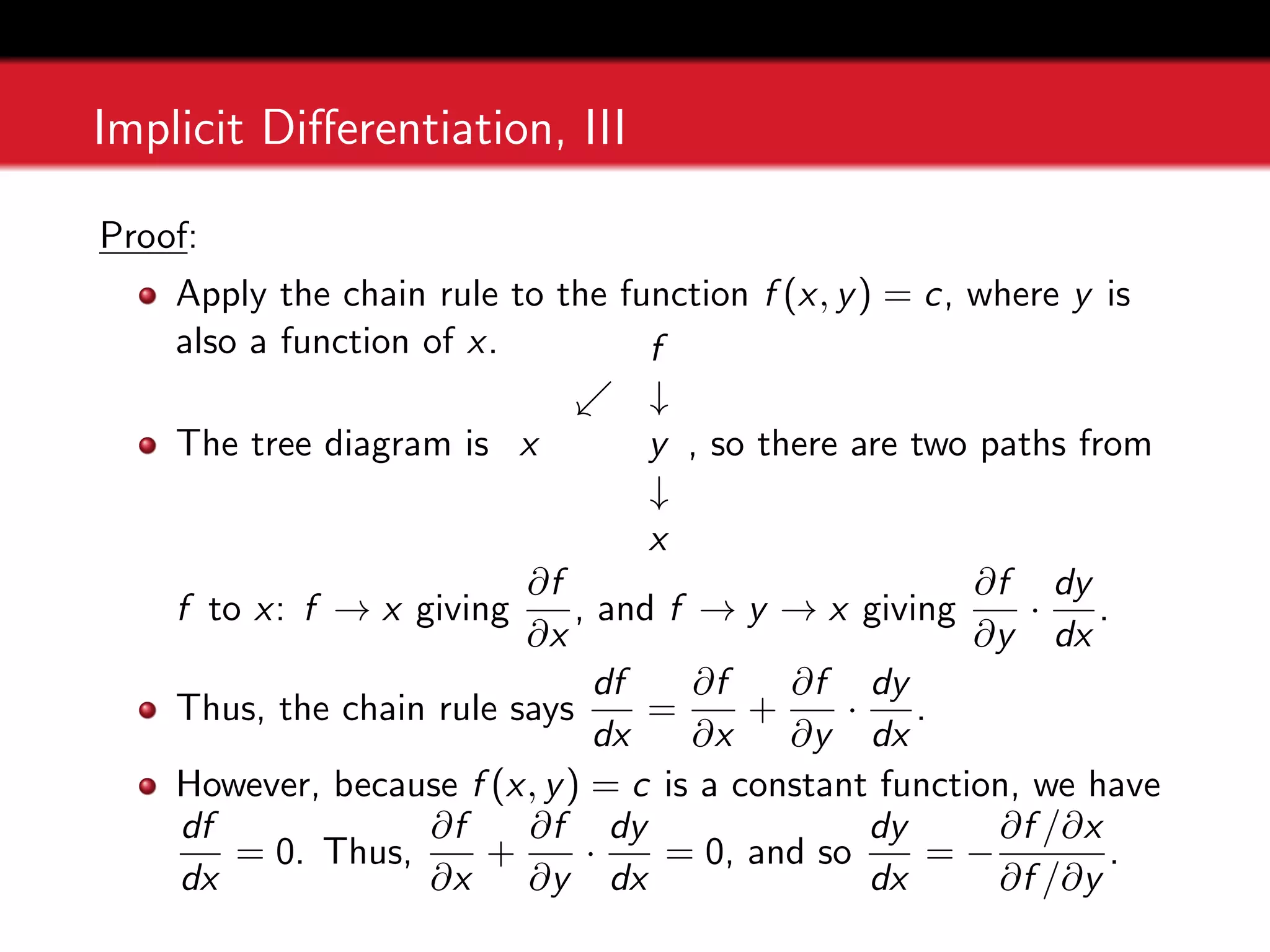 Implicit Differentiation, III
Proof:
Apply the chain rule to the function f (x, y) = c, where y is
also a function of x.
The tree diagram is
f
. ↓
x y
↓
x
, so there are two paths from
f to x: f → x giving
∂f
∂x
, and f → y → x giving
∂f
∂y
·
dy
dx
.
Thus, the chain rule says
df
dx
=
∂f
∂x
+
∂f
∂y
·
dy
dx
.
However, because f (x, y) = c is a constant function, we have
df
dx
= 0. Thus,
∂f
∂x
+
∂f
∂y
·
dy
dx
= 0, and so
dy
dx
= −
∂f /∂x
∂f /∂y
.
 