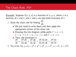 Chain Function Formula _lecture_05 F_chain_rule.pdf
