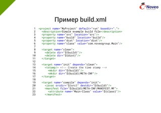 Пример build.xml
1 <project name="MyProject" default="run" basedir=".">
2 <description>Simple example build file</description>
3 <property name="src" location="src"/>
4 <property name="build" location="build"/>
5 <property name="dist" location="dist"/>
6 <property name="class" value="com.noveogroup.Main"/>
7
8 <target name="clean">
9 <delete dir="${build}"/>
10 <delete dir="${dist}"/>
11 </target>
12
13 <target name="init" depends="clean">
14 <tstamp/> <!-- Create the time stamp -->
15 <mkdir dir="${build}"/>
16 <mkdir dir="${build}/META-INF"/>
17 </target>
18
19 <target name="compile" depends="init">
20 <javac srcdir="${src}" destdir="${build}"/>
21 <manifest file="${build}/META-INF/MANIFEST.MF">
22 <attribute name="Main-Class" value="${class}"/>
23 </manifest>
 