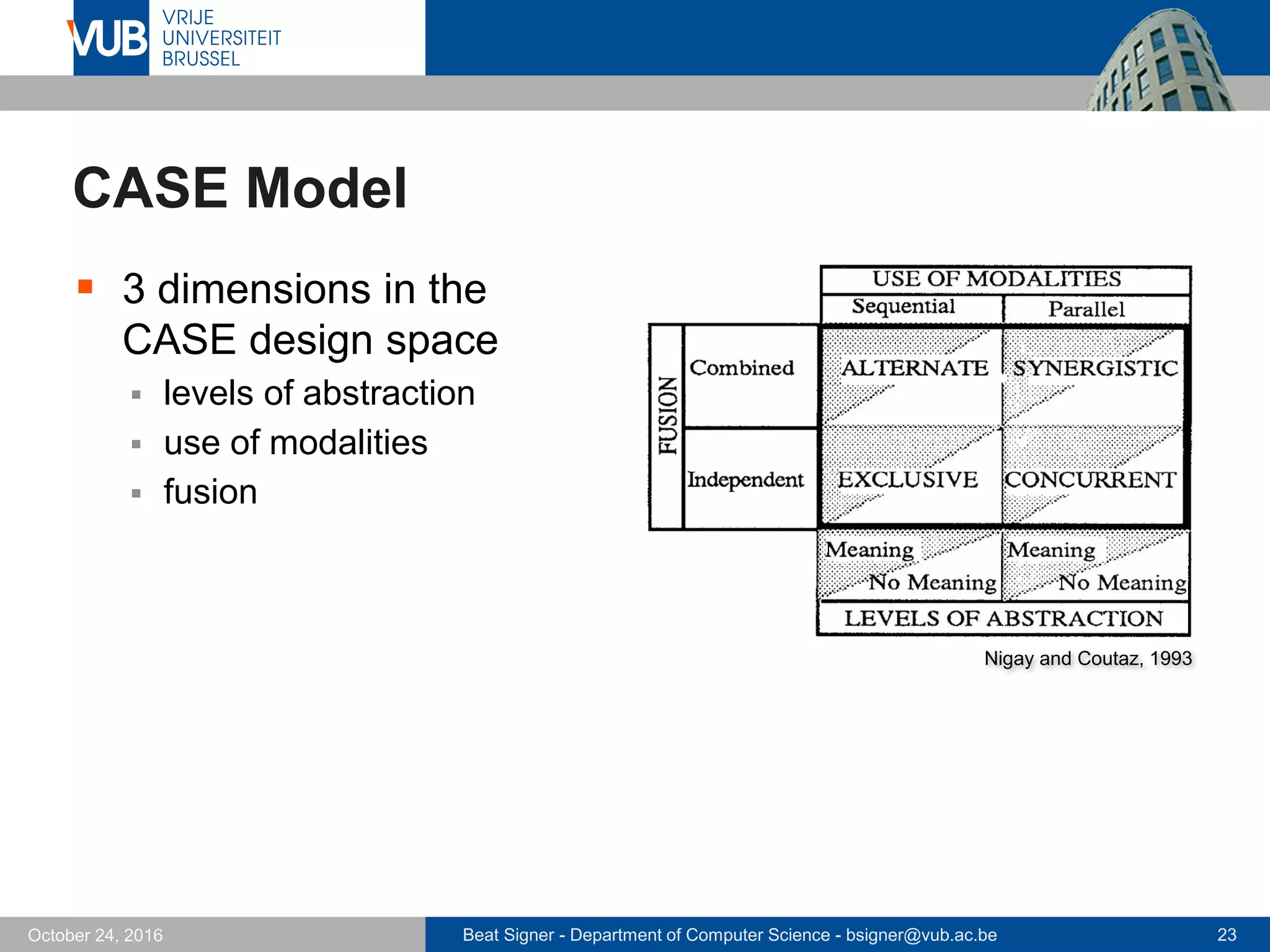 Beat Signer - Department of Computer Science - bsigner@vub.ac.be 23October 24, 2016
CASE Model
 3 dimensions in the
CASE design space
 levels of abstraction
 use of modalities
 fusion
Nigay and Coutaz, 1993
 