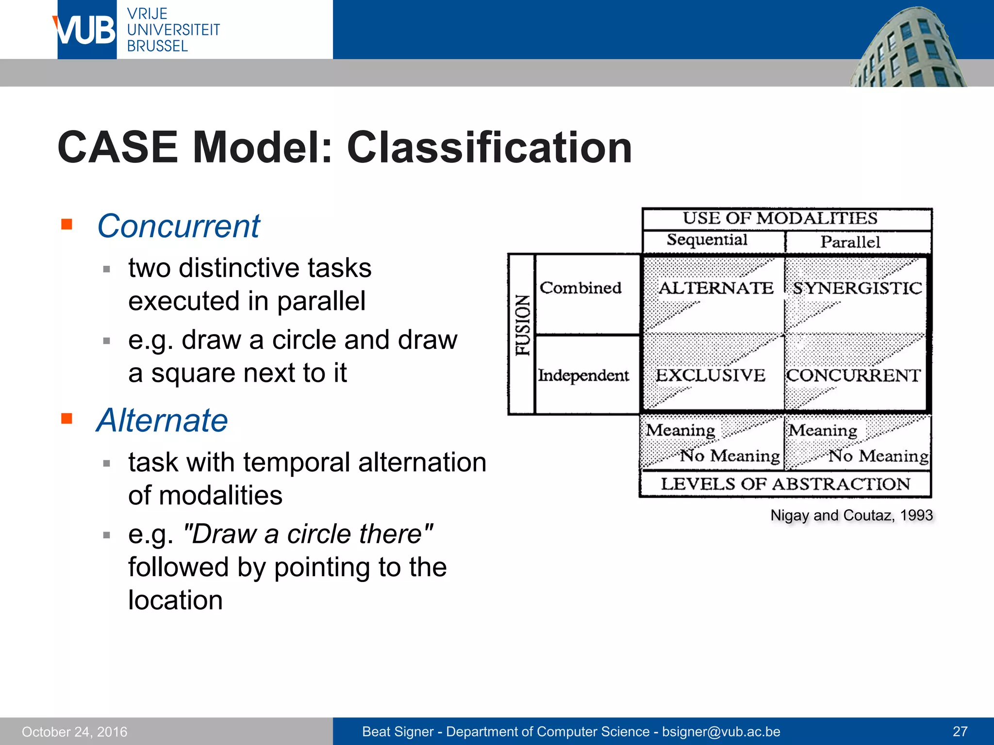Beat Signer - Department of Computer Science - bsigner@vub.ac.be 27October 24, 2016
CASE Model: Classification
 Concurrent
 two distinctive tasks
executed in parallel
 e.g. draw a circle and draw
a square next to it
 Alternate
 task with temporal alternation
of modalities
 e.g. "Draw a circle there"
followed by pointing to the
location
Nigay and Coutaz, 1993
 