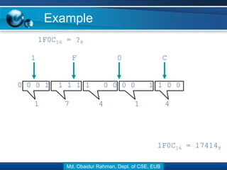 Lecture 05 number system and conversion | PPT