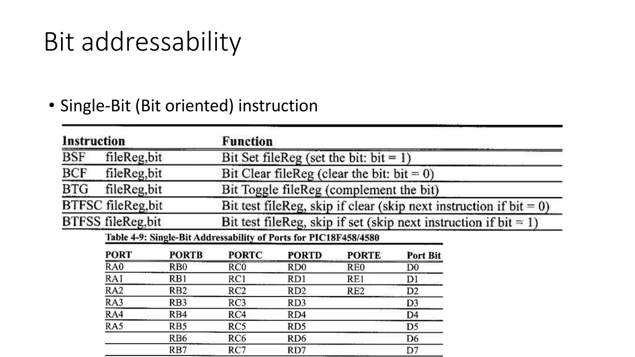 Bit addressability
• Single-Bit (Bit oriented) instruction