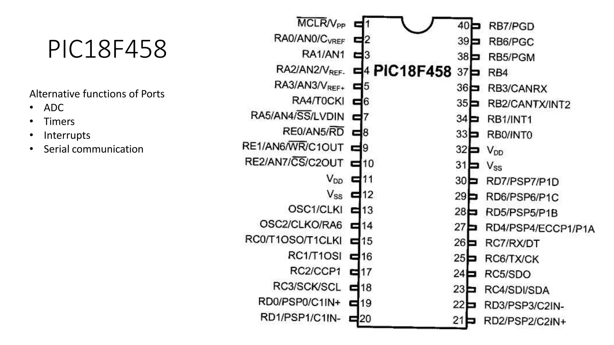 PIC18F458
Alternative functions of Ports
• ADC
• Timers
• Interrupts
• Serial communication