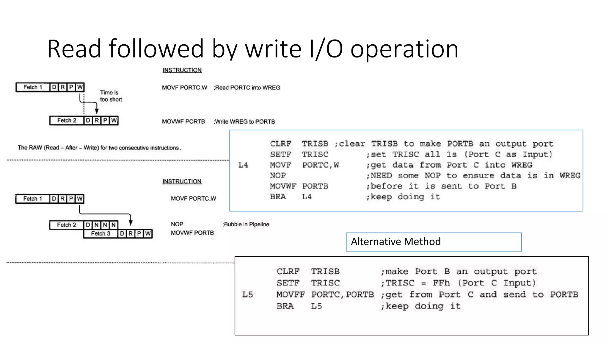 Read followed by write I/O operation
Alternative Method