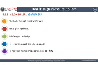 11Unit II: High Pressure Boilers
2.3.5 : VELOX BOILER : ADVANTAGES
This boiler has high heat transfer rate.
It has great flexibility.
wwwwwwwwwwww....ssssaaaannnnddddiiiippppffffoooouuuunnnnddddaaaattttiiiioooonnnn....oooorrrrggggMechanical Engineering Department, Sandip Polytechnic, NashikMechanical Engineering Department, Sandip Polytechnic, NashikMechanical Engineering Department, Sandip Polytechnic, NashikMechanical Engineering Department, Sandip Polytechnic, Nashik
It is Compact in design.
It is easy to control. It is fully automatic.
It has great thermal efficiency of about 90 – 95%
 
