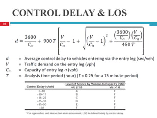 CONTROL DELAY & LOS
25
 