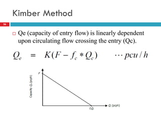 Kimber Method
26
 Qe (capacity of entry flow) is linearly dependent
upon circulating flow crossing the entry (Qc).
 