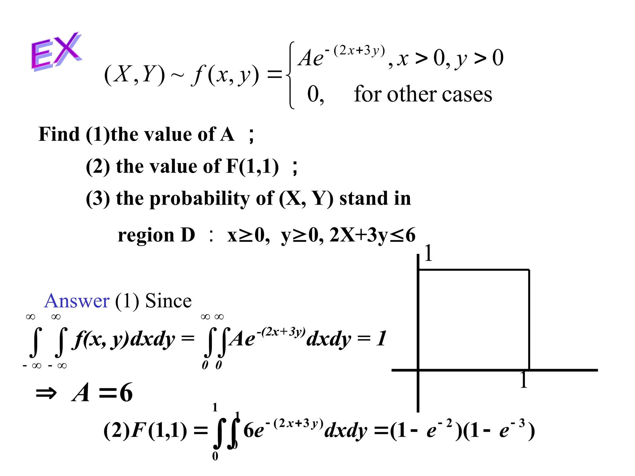 Find (1)the value of A ；
(2) the value of F(1,1) ；
(3) the probability of (X, Y) stand in
region D ： x0, y0, 2X+3y6


 




cases
other
for
,
0
0
,
0
,
)
,
(
~
)
,
(
)
3
2
(
y
x
Ae
y
x
f
Y
X
y
x
Answer (1) Since
6

 A









1
0
1
0
3
2
)
3
2
(
)
1
)(
1
(
6
)
1
,
1
(
)
2
( e
e
dxdy
e
F y
x
1
1
   
 
  
－ －
-(2x+3y)
0 0
f(x, y)dxdy = Ae dxdy = 1
 