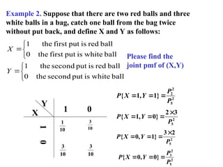 Example 2. Suppose that there are two red balls and three
white balls in a bag, catch one ball from the bag twice
without put back, and define X and Y as follows:








ball
white
is
put
second
the
0
ball
red
is
put
second
the
1
ball
white
is
put
first
the
0
ball
red
is
put
first
the
1
Y
X
Please find the
joint pmf of (X,Y)
X
Y
1
0
1 0
10
1
10
3
10
3
10
3
2
5
2
2
}
1
,
1
{
P
P
Y
X
P 


2
5
3
2
}
0
,
1
{
P
Y
X
P




2
5
2
3
}
1
,
0
{
P
Y
X
P




2
5
2
3
}
0
,
0
{
P
P
Y
X
P 


 