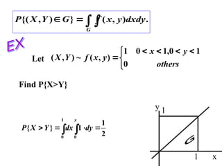 


G
dxdy
y
x
f
G
Y
X
P .
)
,
(
}
)
,
{(
Let


 




others
y
x
y
x
f
Y
X
0
1
0
,
1
0
1
)
,
(
~
)
,
(
Find P{X>Y}
2
1
1
}
{
0
1
0



 

x
dy
dx
Y
X
P
1
1
x
y
 
