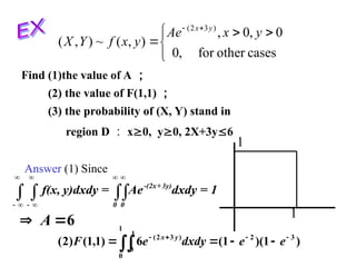 Find (1)the value of A ；
(2) the value of F(1,1) ；
(3) the probability of (X, Y) stand in
region D ： x0, y0, 2X+3y6


 




cases
other
for
,
0
0
,
0
,
)
,
(
~
)
,
(
)
3
2
(
y
x
Ae
y
x
f
Y
X
y
x
Answer (1) Since
6

 A









1
0
1
0
3
2
)
3
2
(
)
1
)(
1
(
6
)
1
,
1
(
)
2
( e
e
dxdy
e
F y
x
1
1
   
 
  
－ －
-(2x+3y)
0 0
f(x, y)dxdy = Ae dxdy = 1
 