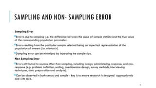 Comprehensive Lecture on Sampling Methods in Research and Biostatistics ...
