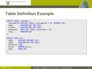Beat Signer - Department of Computer Science - bsigner@vub.ac.be 14March 13, 2015
Table Definition Example
CREATE TABLE Customer (
customerID INTEGER CHECK (customerID > 0) PRIMARY KEY,
name VARCHAR(30) NOT NULL,
street VARCHAR(30) NOT NULL,
postcode SMALLINT CHECK (postcode > 0),
city VARCHAR(20)
);
CREATE TABLE CD (
cdID INTEGER PRIMARY KEY,
name VARCHAR(30) NOT NULL,
duration TIME,
price NUMERIC(6,2),
year SMALLINT
);
 