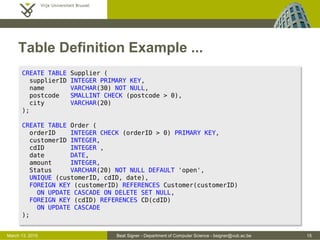 Beat Signer - Department of Computer Science - bsigner@vub.ac.be 15March 13, 2015
Table Definition Example ...
CREATE TABLE Supplier (
supplierID INTEGER PRIMARY KEY,
name VARCHAR(30) NOT NULL,
postcode SMALLINT CHECK (postcode > 0),
city VARCHAR(20)
);
CREATE TABLE Order (
orderID INTEGER CHECK (orderID > 0) PRIMARY KEY,
customerID INTEGER,
cdID INTEGER ,
date DATE,
amount INTEGER,
Status VARCHAR(20) NOT NULL DEFAULT 'open',
UNIQUE (customerID, cdID, date),
FOREIGN KEY (customerID) REFERENCES Customer(customerID)
ON UPDATE CASCADE ON DELETE SET NULL,
FOREIGN KEY (cdID) REFERENCES CD(cdID)
ON UPDATE CASCADE
);
 