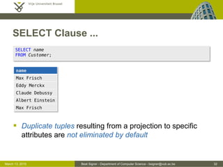 Beat Signer - Department of Computer Science - bsigner@vub.ac.be 32March 13, 2015
SELECT Clause ...
 Duplicate tuples resulting from a projection to specific
attributes are not eliminated by default
SELECT name
FROM Customer;
name
Max Frisch
Eddy Merckx
Claude Debussy
Albert Einstein
Max Frisch
 