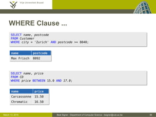 Beat Signer - Department of Computer Science - bsigner@vub.ac.be 36March 13, 2015
WHERE Clause ...
SELECT name, postcode
FROM Customer
WHERE city = 'Zurich' AND postcode >= 8040;
name postcode
Max Frisch 8092
SELECT name, price
FROM CD
WHERE price BETWEEN 15.0 AND 17.0;
name price
Carcassonne 15.50
Chromatic 16.50
 