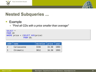 Beat Signer - Department of Computer Science - bsigner@vub.ac.be 48March 13, 2015
Nested Subqueries ...
 Example
 "Find all CDs with a price smaller than average"
SELECT *
FROM CD
WHERE price < (SELECT AVG(price)
FROM CD;
cdID name duration price year
2 Carcassonne 3156 15.50 1993
3 Chromatic 3012 16.50 1993
 