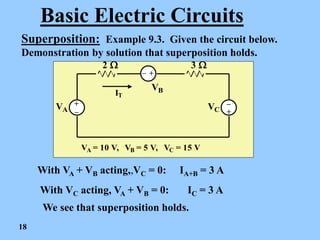 Lecture 05 superposition.pdf