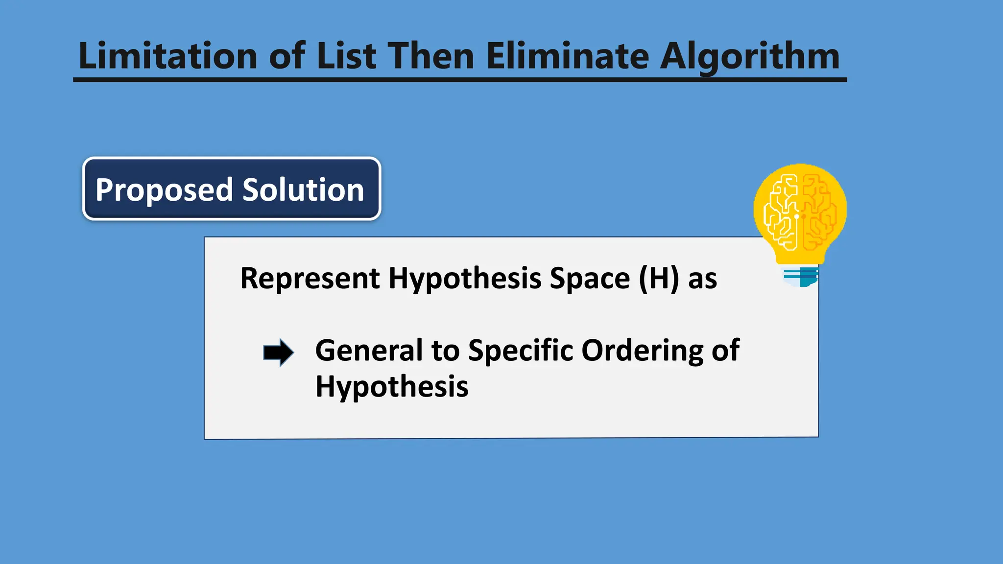 Limitation of List Then Eliminate Algorithm
Proposed Solution
Represent Hypothesis Space (H) as
General to Specific Ordering of
Hypothesis
 