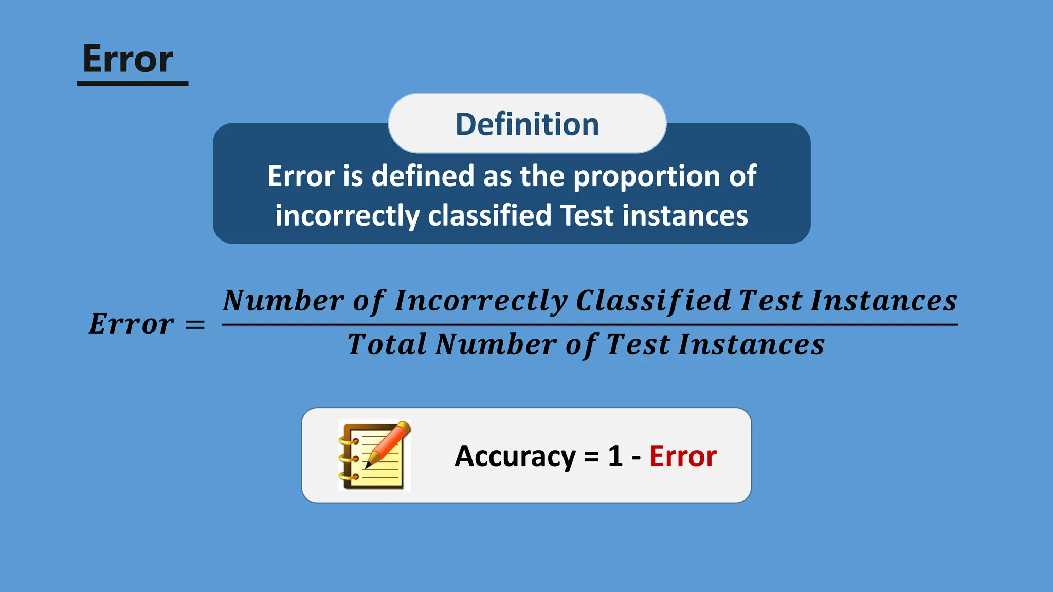 Error
Error is defined as the proportion of
incorrectly classified Test instances
Definition
𝑬𝒓𝒓𝒐𝒓 =
𝑵𝒖𝒎𝒃𝒆𝒓 𝒐𝒇 𝑰𝒏𝒄𝒐𝒓𝒓𝒆𝒄𝒕𝒍𝒚 𝑪𝒍𝒂𝒔𝒔𝒊𝒇𝒊𝒆𝒅 𝑻𝒆𝒔𝒕 𝑰𝒏𝒔𝒕𝒂𝒏𝒄𝒆𝒔
𝑻𝒐𝒕𝒂𝒍 𝑵𝒖𝒎𝒃𝒆𝒓 𝒐𝒇 𝑻𝒆𝒔𝒕 𝑰𝒏𝒔𝒕𝒂𝒏𝒄𝒆𝒔
Accuracy = 1 - Error
 